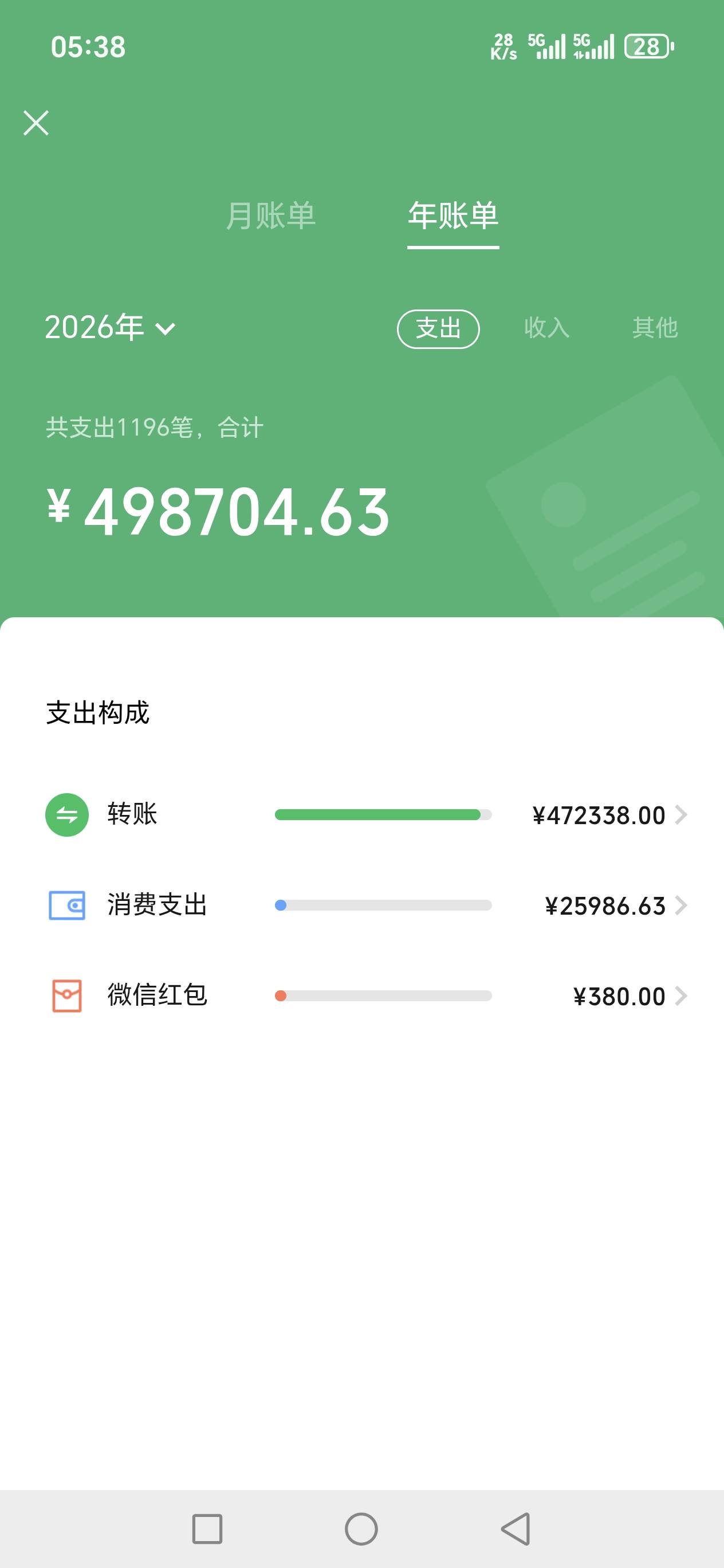 今年又限额了，年年都这样，一个平民，有没有办法，除了经营和零钱通


1 / 作者:贪心2 / 