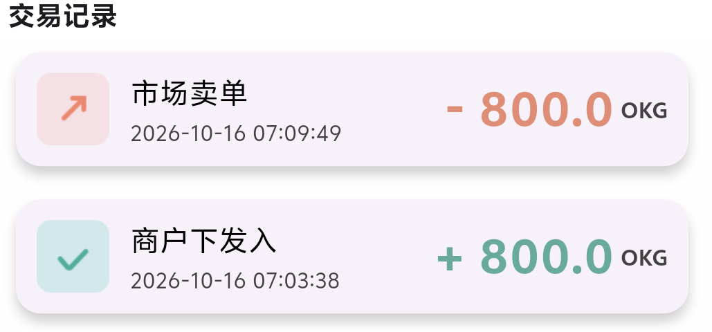 破零，润八佰。

2 / 作者:糊涂柚子๑ / 