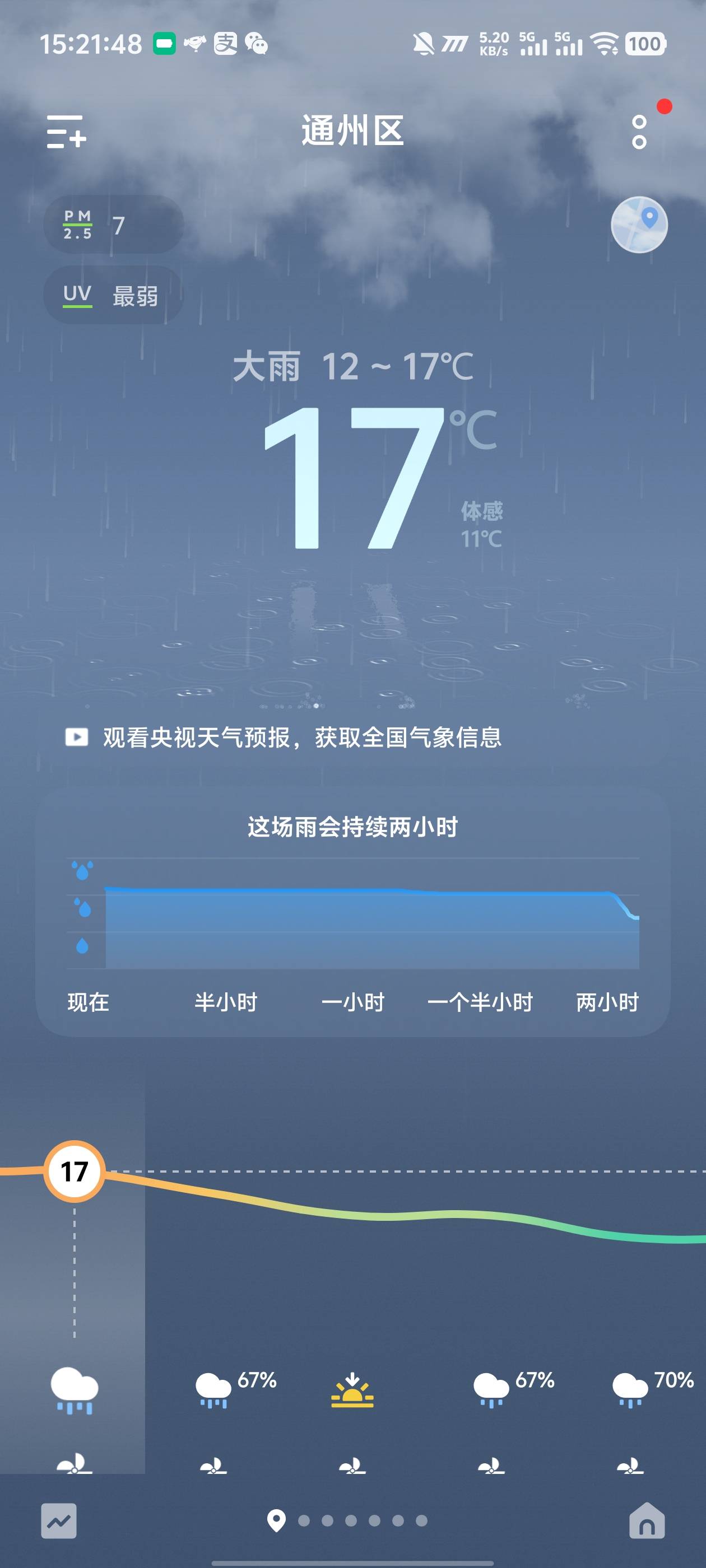 今儿下了一天雨，必须塔斯汀放纵一下


89 / 作者:卡农咚咚 / 