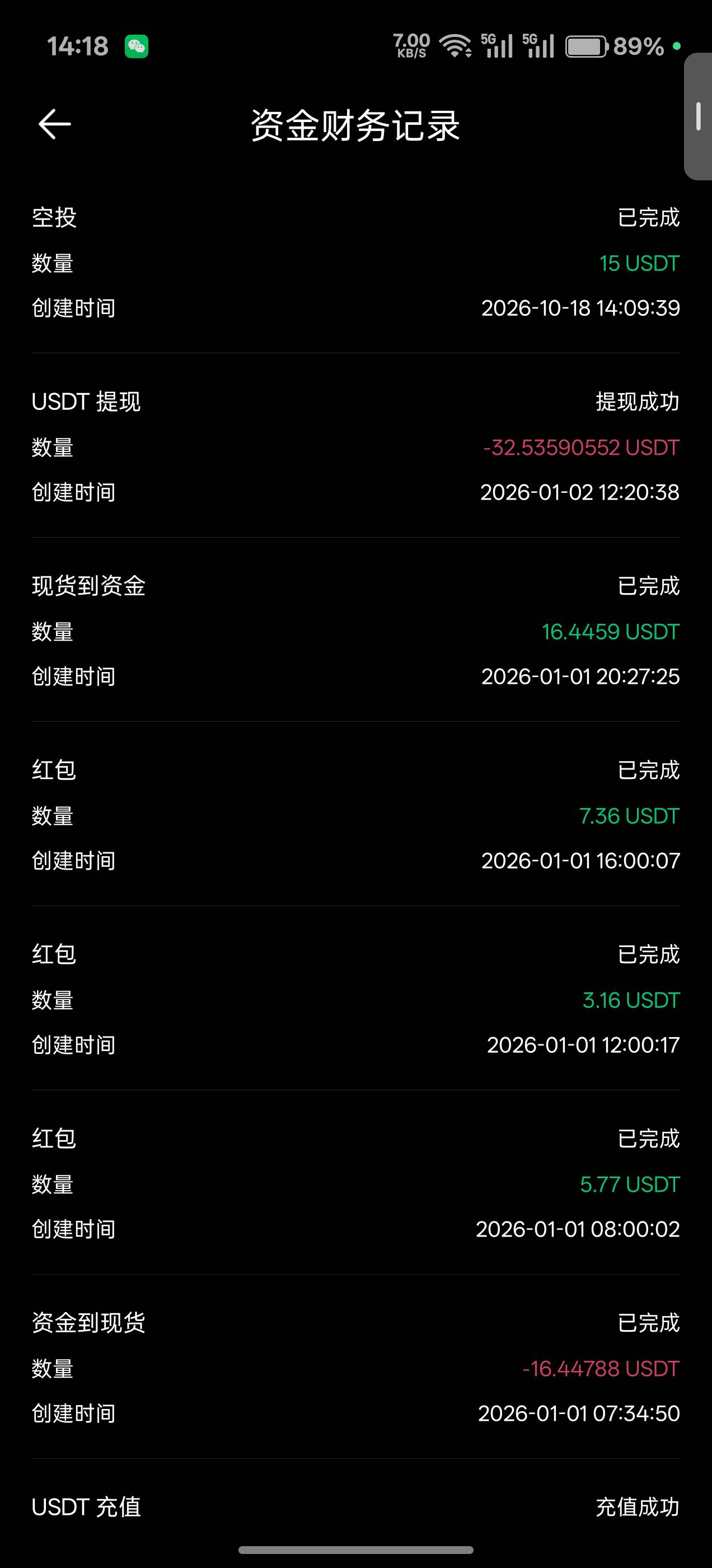 币王给了10u

94 / 作者:逃花窝 / 
