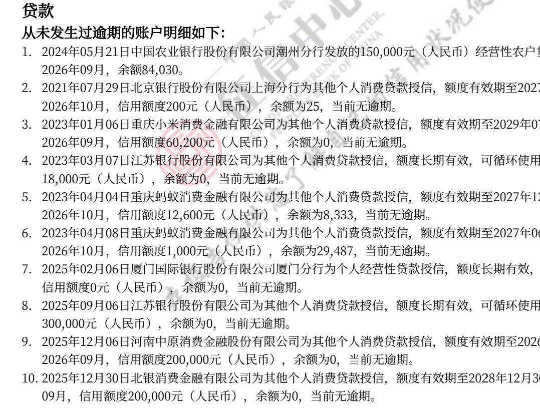 老哥们，负债100个，请教下
网商贷女人还欠40个，放心借还欠60个，农业惠敏批了15个，34 / 作者:木星守时茯苓 / 