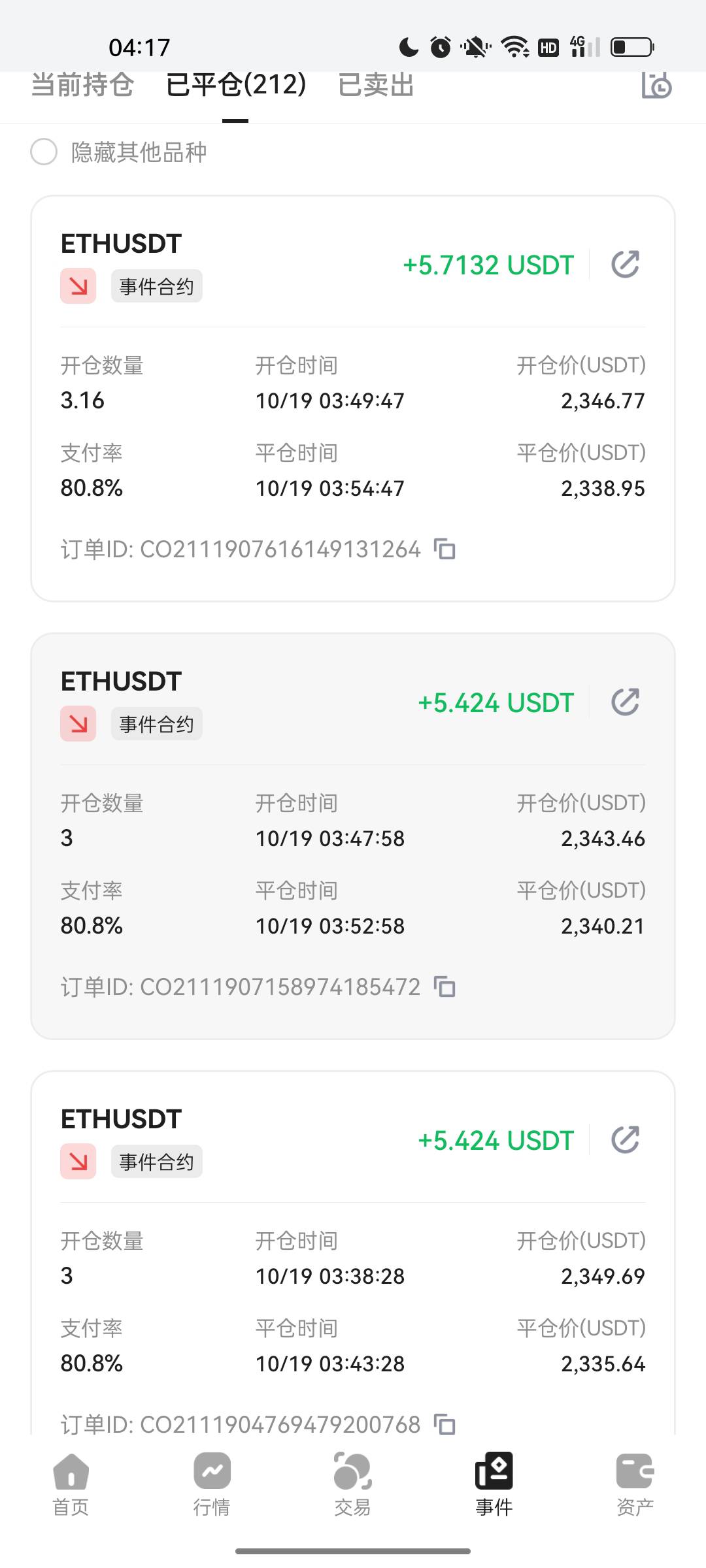 虽然野鸡但是比币安容易17刀赚38刀，买了10单全中，要是梭哈发了


41 / 作者:夏天悄悄告诉你 / 