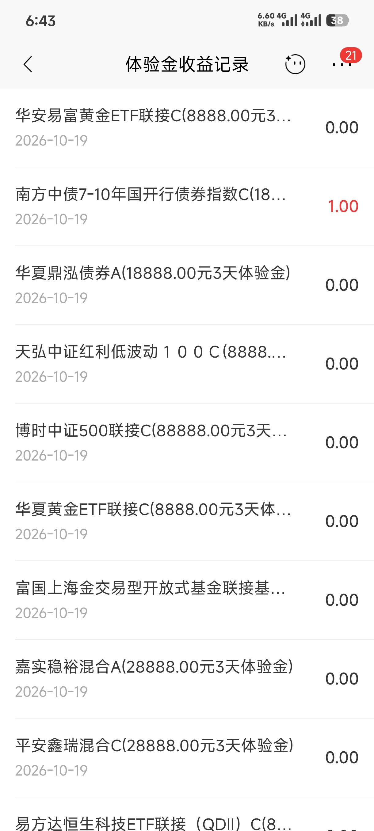 招商领了32个基金体验金，只有两个是盈利的，一个给一毛一共两毛，这不别逗吗，基金都21 / 作者:湫也失落 / 