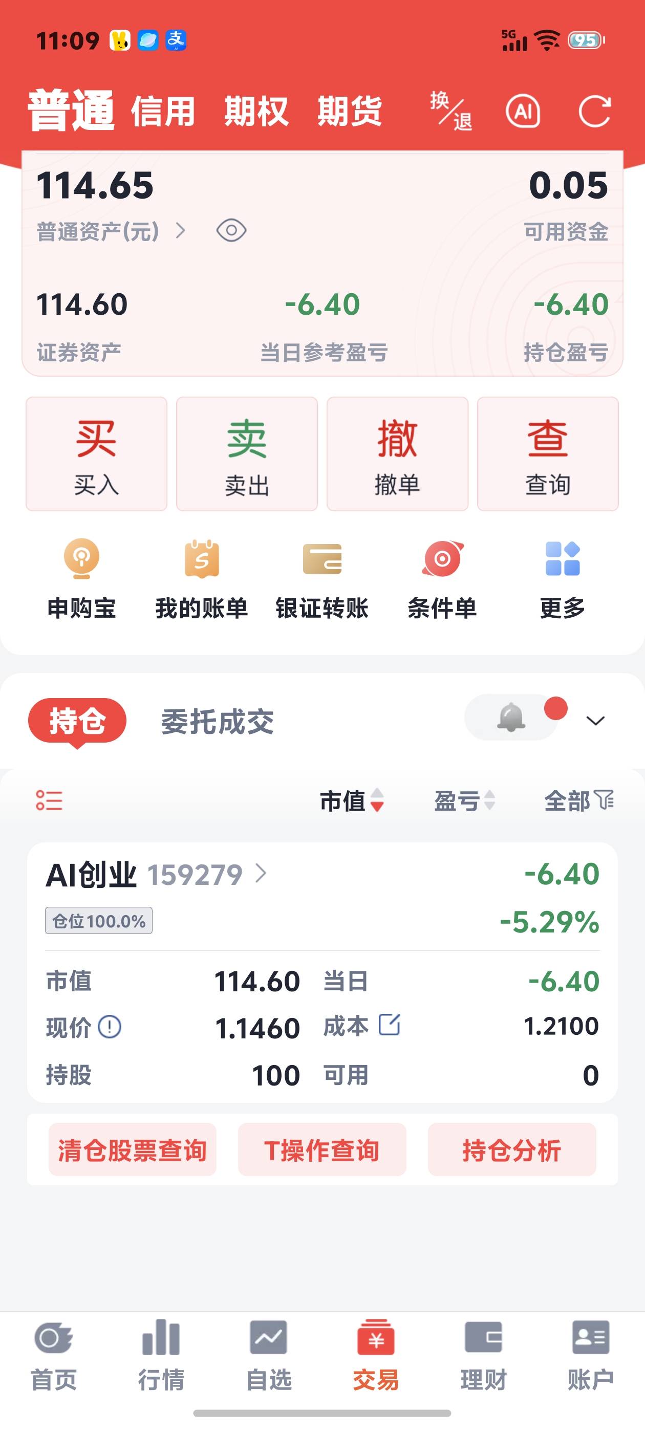 老哥们，京东etf换号新开的，显示这个是要加挂还是说买别的也行，有没有老哥这样的，80 / 作者:廖哥福利 / 