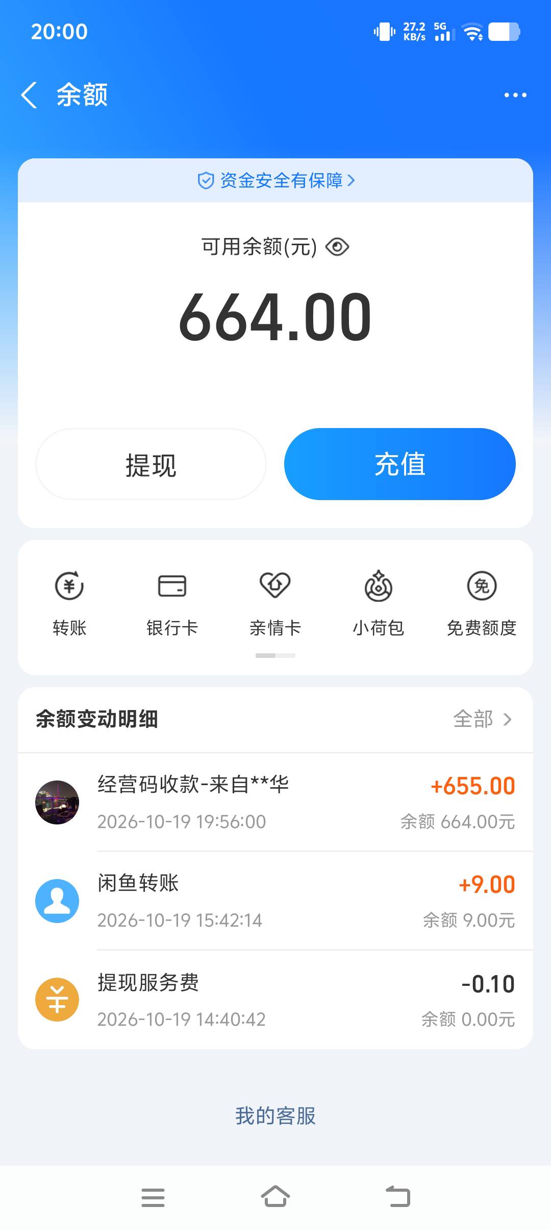 意外大毛

46 / 作者:北往336 / 