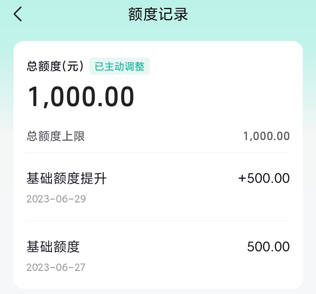 月付这种以前出过额度的，现在零蛋，还能出额度吗

53 / 作者:一支穿云箭$ / 