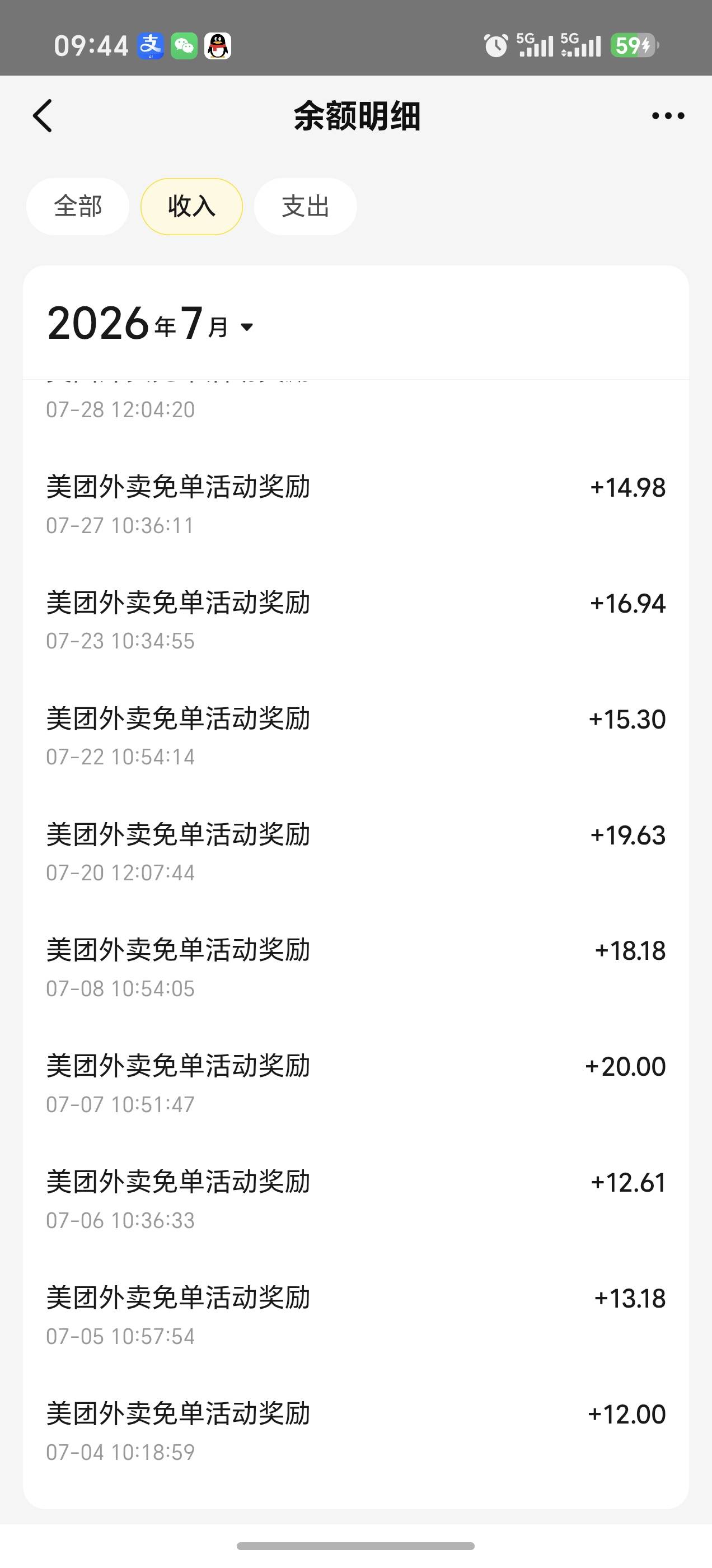 美团免单现在这么难吗？连续点了3天都没免单，前几个月连续免半个月单都有

40 / 作者:新年快乐111 / 