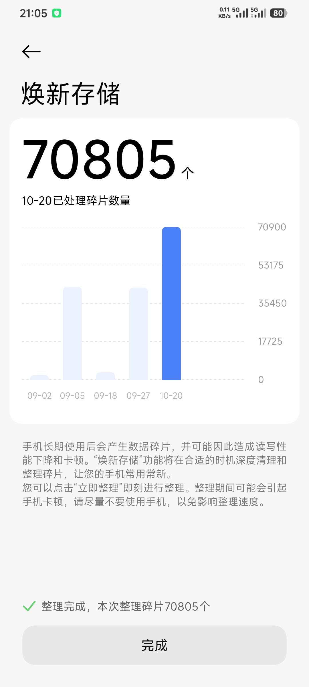 厉害，一次给我干掉7万个碎片

49 / 作者:卡农豆包 / 