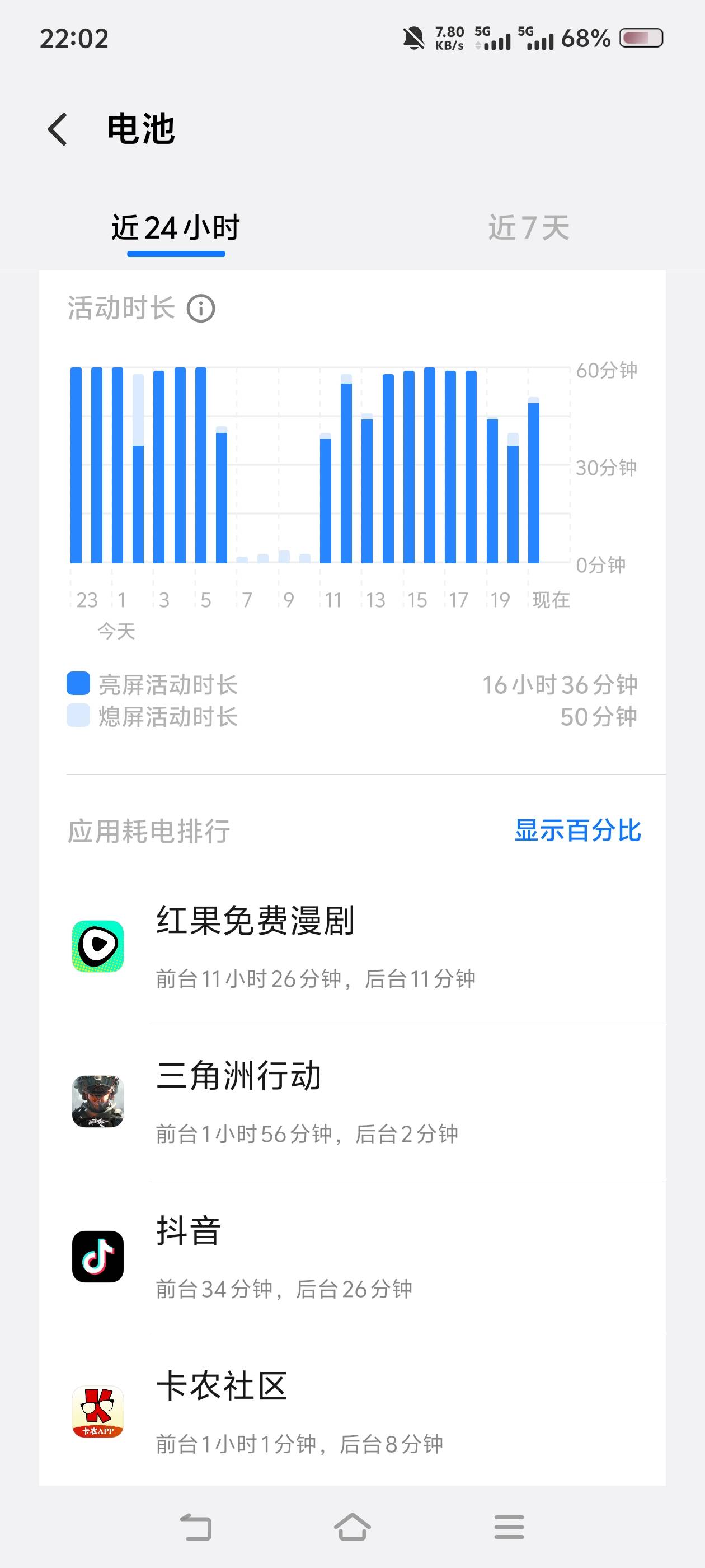 老哥们好无聊呀，年纪大了游戏都不想打了，每天看看视频又熬过一天

48 / 作者:苏幼晴 / 