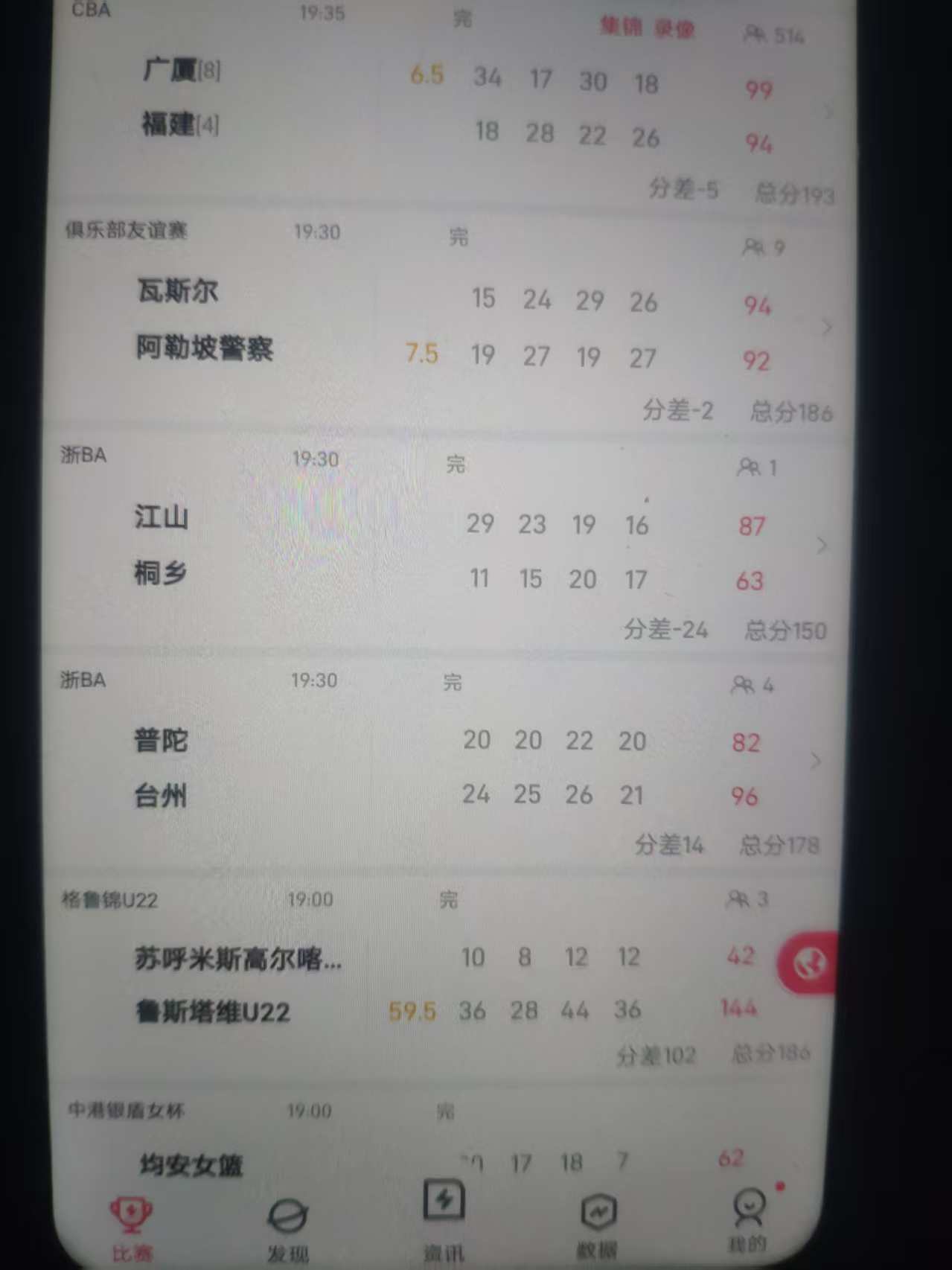 舒服了


4 / 作者:金敏喜啊 / 