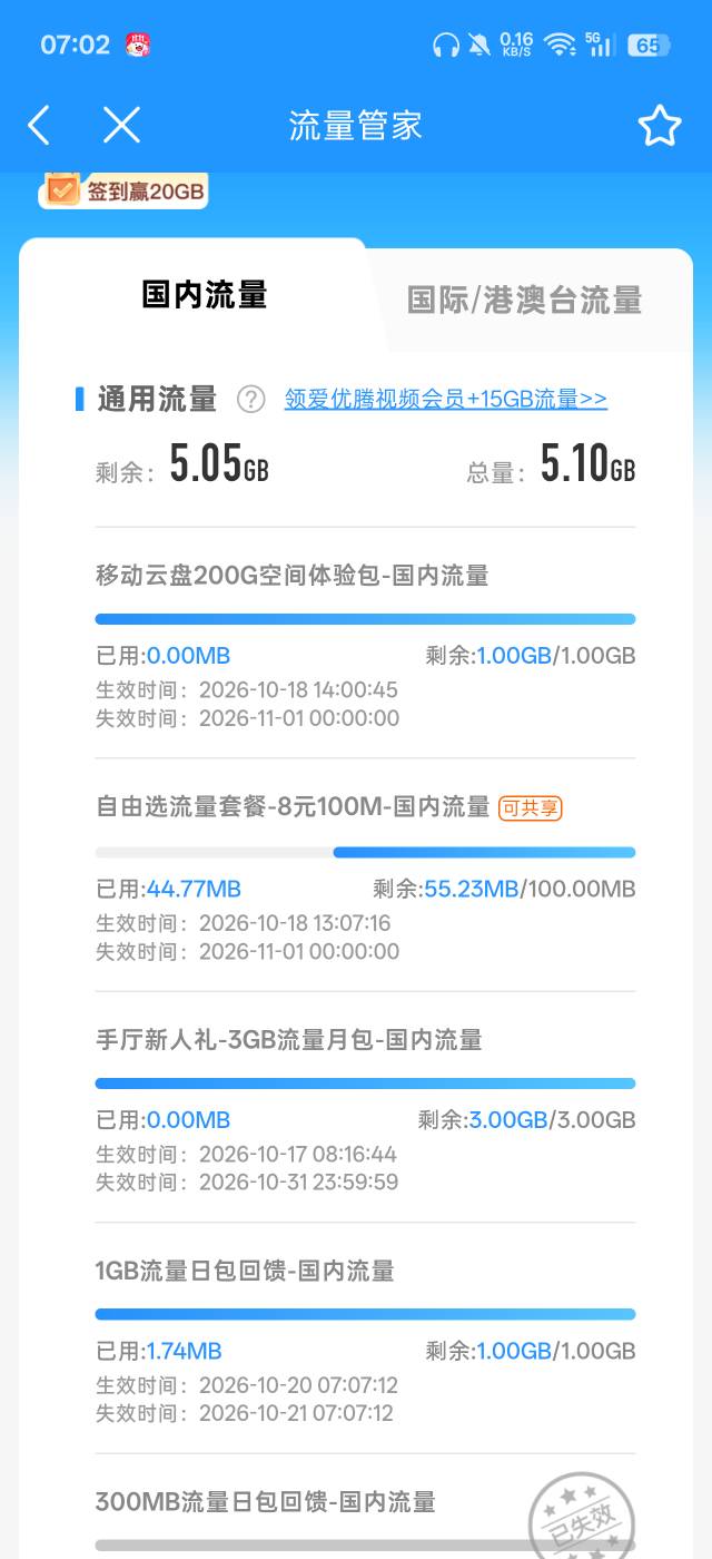 老哥们移动8元保号T餐越来越抠了，以前移动云盘和咪咕视频能领一二十g流量，现在领不44 / 作者:人生无意义3 / 