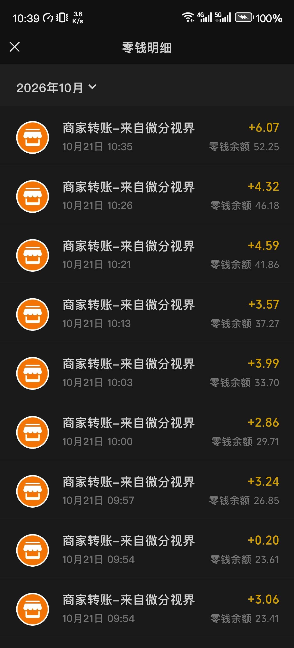 俩小时看了五十块，还是东哥给力


21 / 作者:打打游戏吧 / 