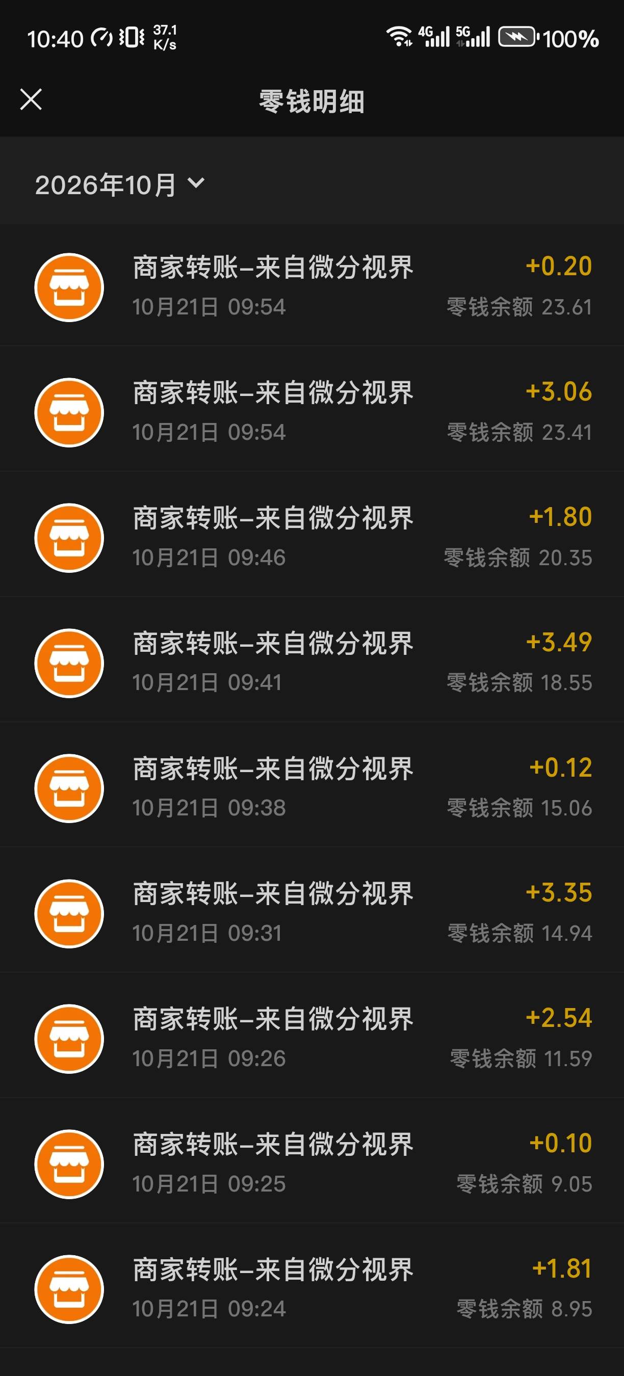 俩小时看了五十块，还是东哥给力


93 / 作者:打打游戏吧 / 
