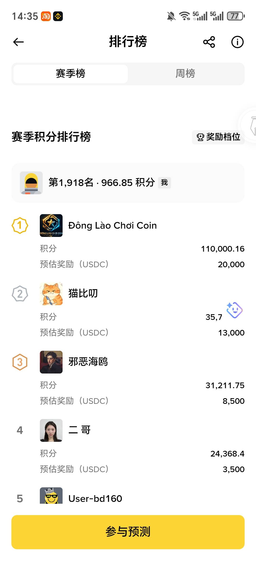 币安是赛季完了发，还是每周发

18 / 作者:你需要的都有 / 