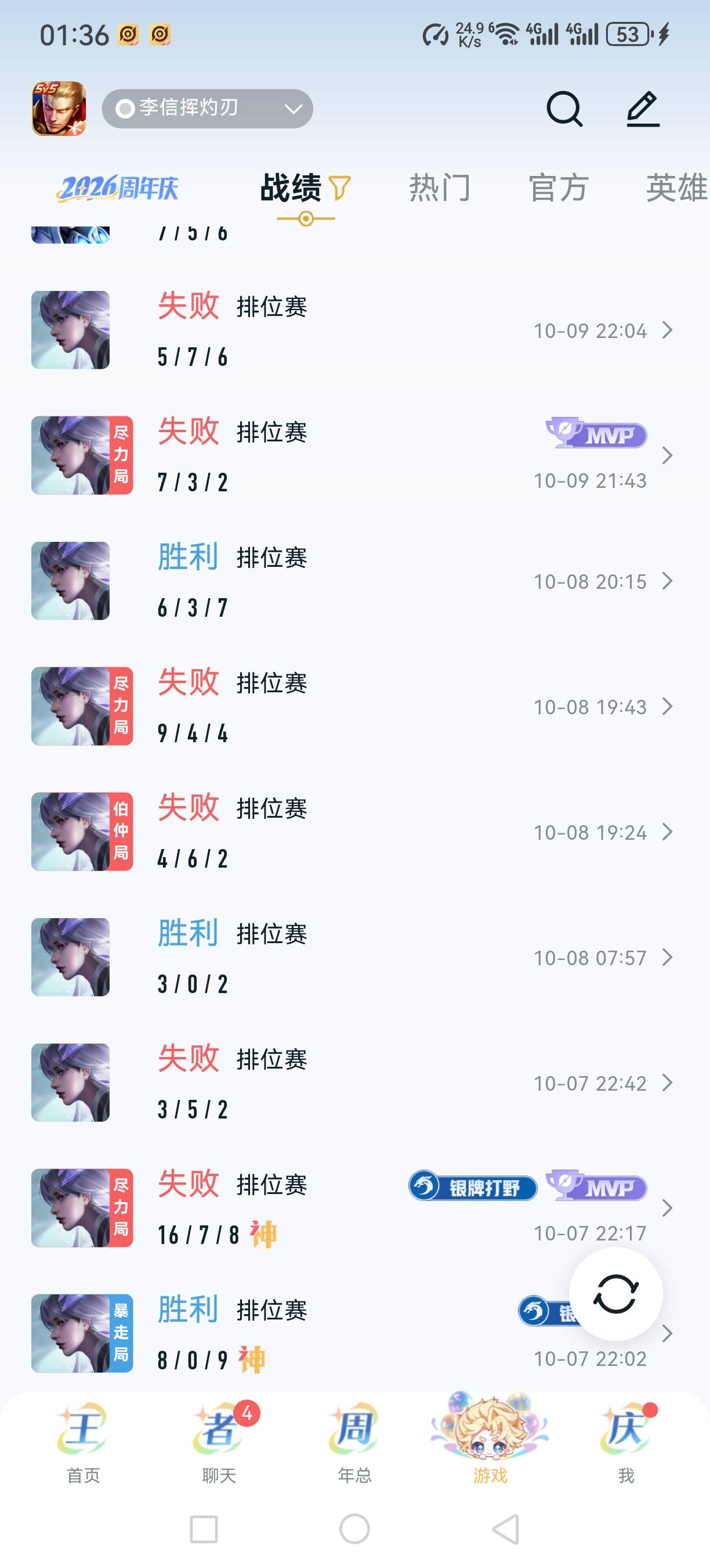 狗r的  老哥玩三角洲  遇的队友全是拿个威龙 卡战备跑刀的     进楼都不敢     玩王者1 / 作者:会飞的胖鱼 / 