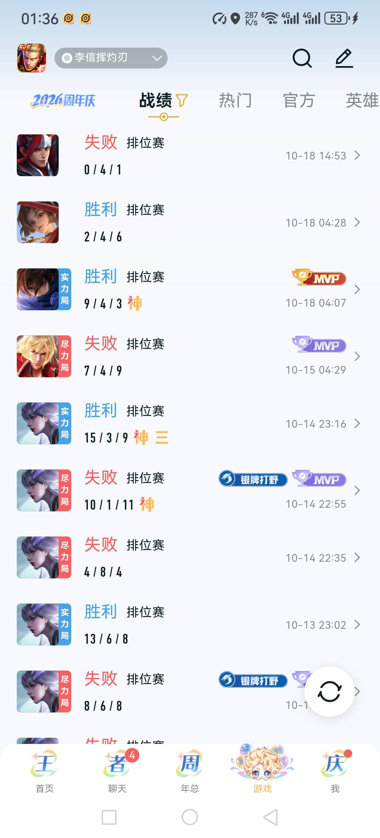 狗r的  老哥玩三角洲  遇的队友全是拿个威龙 卡战备跑刀的     进楼都不敢     玩王者71 / 作者:会飞的胖鱼 / 