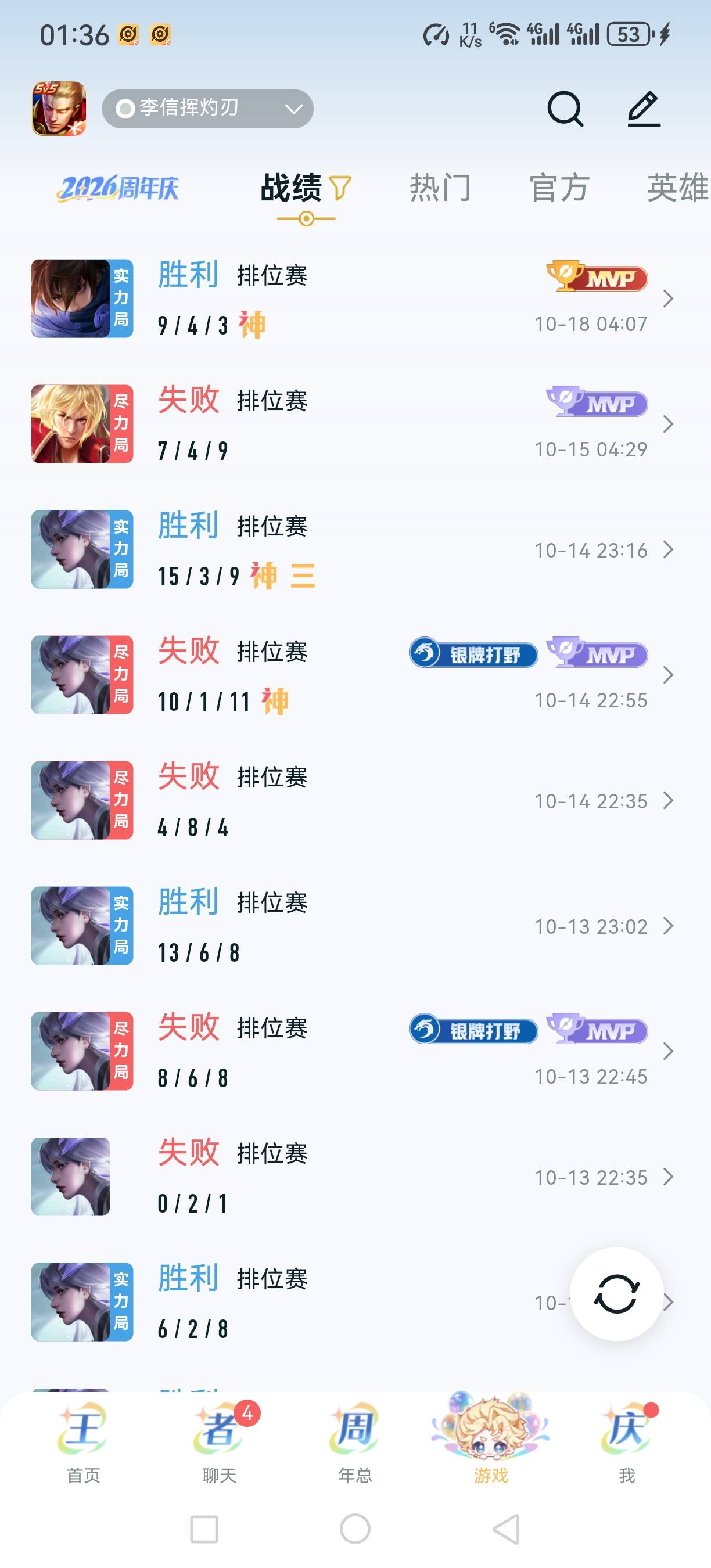 狗r的  老哥玩三角洲  遇的队友全是拿个威龙 卡战备跑刀的     进楼都不敢     玩王者42 / 作者:会飞的胖鱼 / 