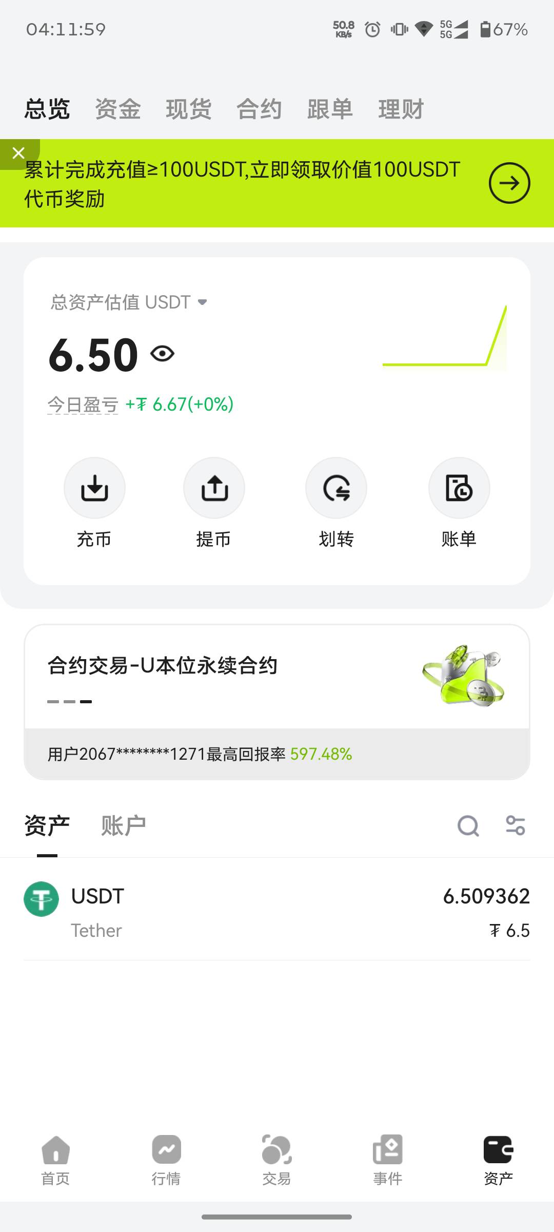 刚提6u剩下赠金2u合约1000倍杠杆又搞到6u了，继续搞它


11 / 作者:发癫 / 