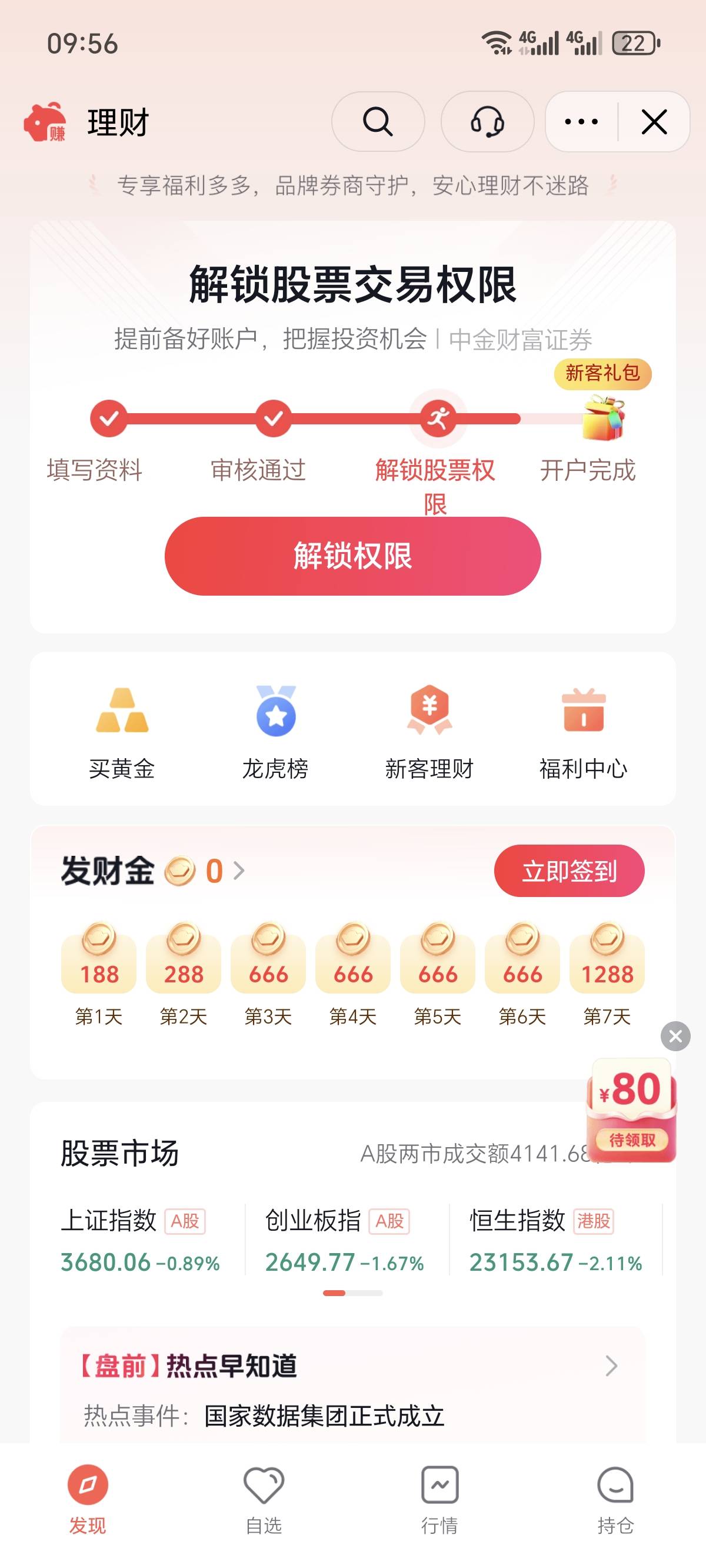 老哥们，这解锁啥权限啊，点进去啥都没有

45 / 作者:四部 / 