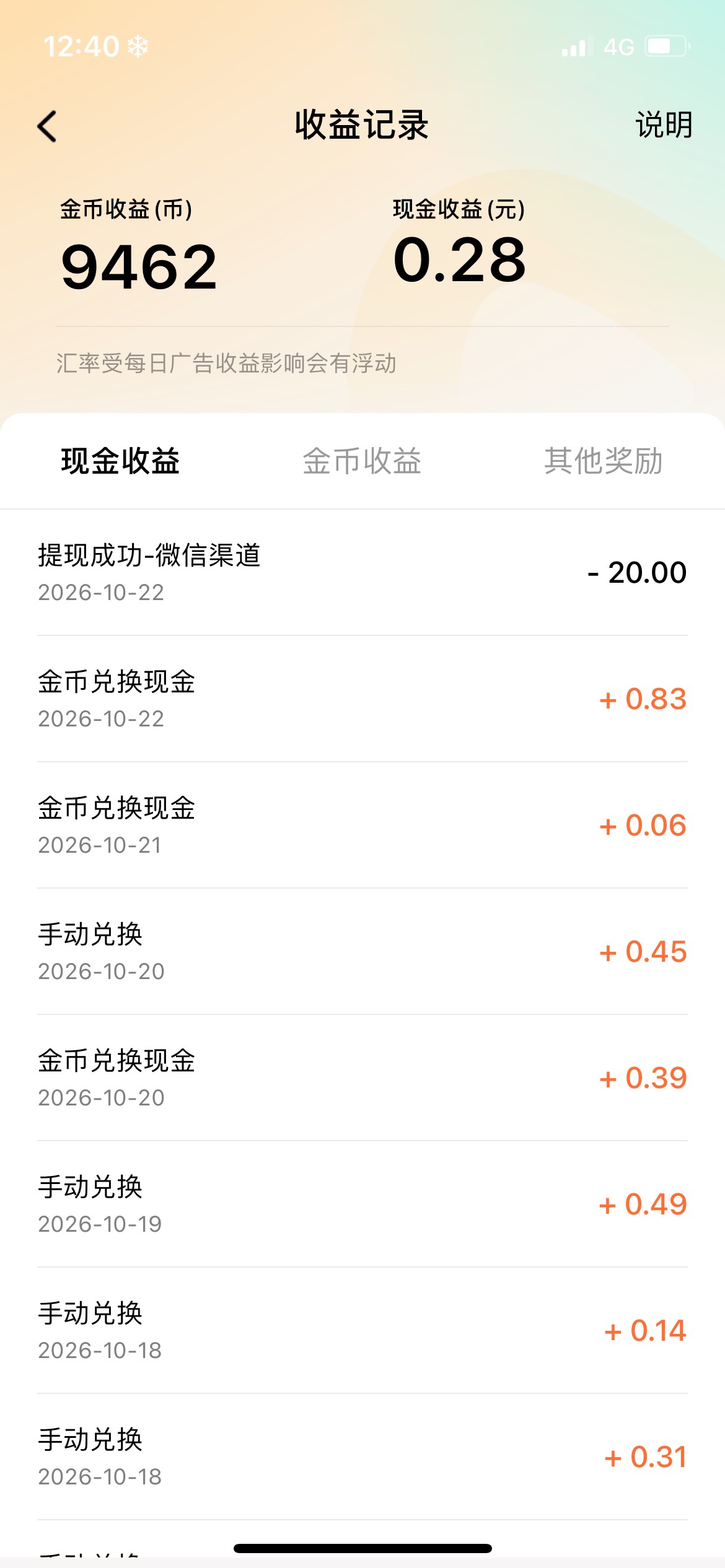 用红果看短剧上瘾了，还能提现20

82 / 作者:螺丝王者 / 