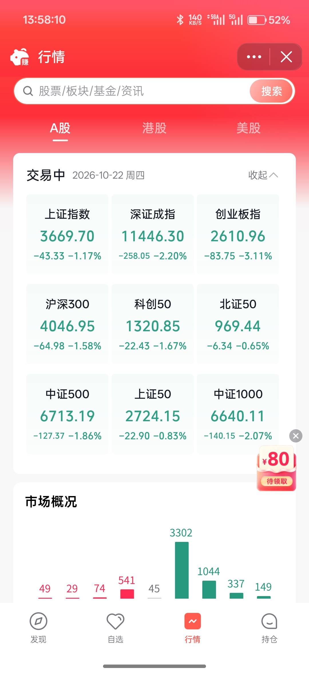 怎么一片绿油油

85 / 作者:xxyyxiu / 