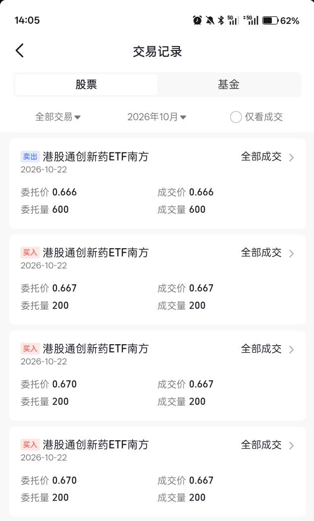抖音拿下了

23 / 作者:进厂打螺丝吧 / 