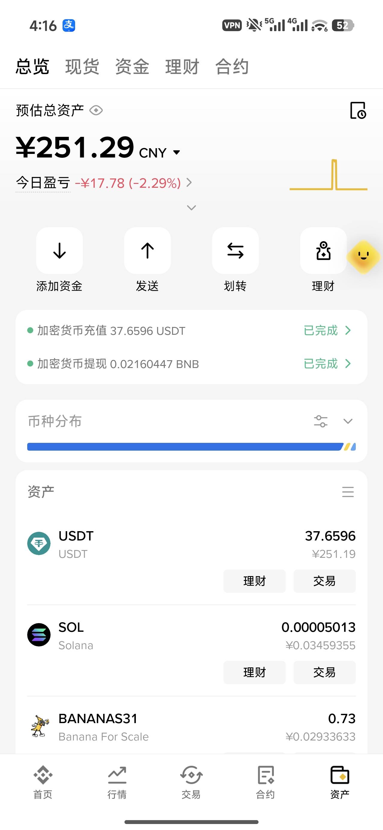 150润
吓死我了 刚发出指令卖出 ai就被封了
然后不知道怎么直接就到账了
充了106 还剩0 / 作者:被封了八个号了 / 