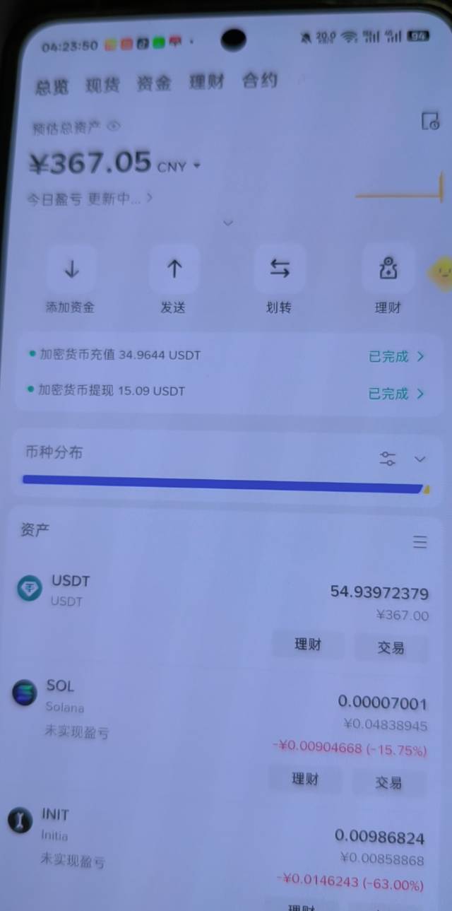 下车了，两户才这点出掉100本钱

75 / 作者:温暖5188 / 