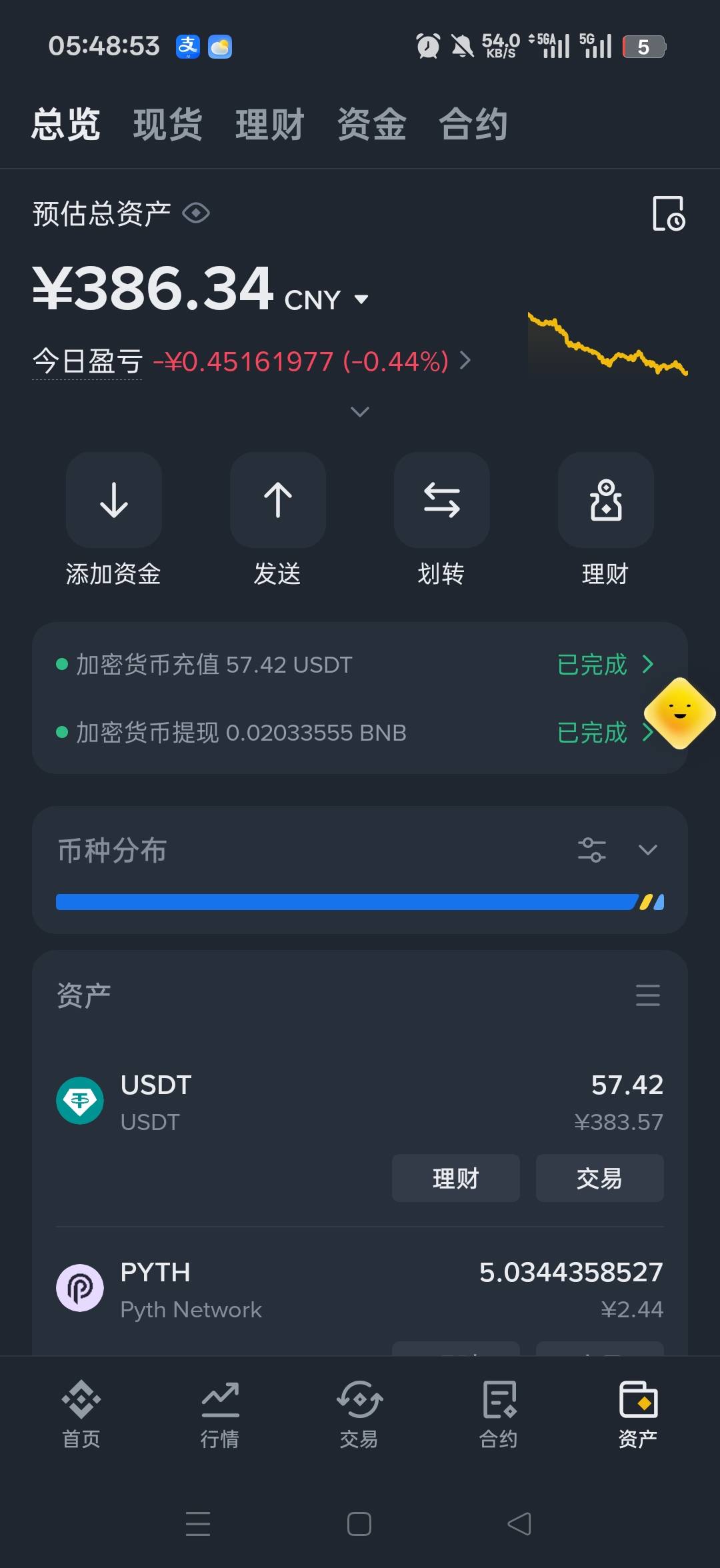 100的本 润了286 给代20 256舒服了 没白折腾

25 / 作者:不发胖只发财 / 