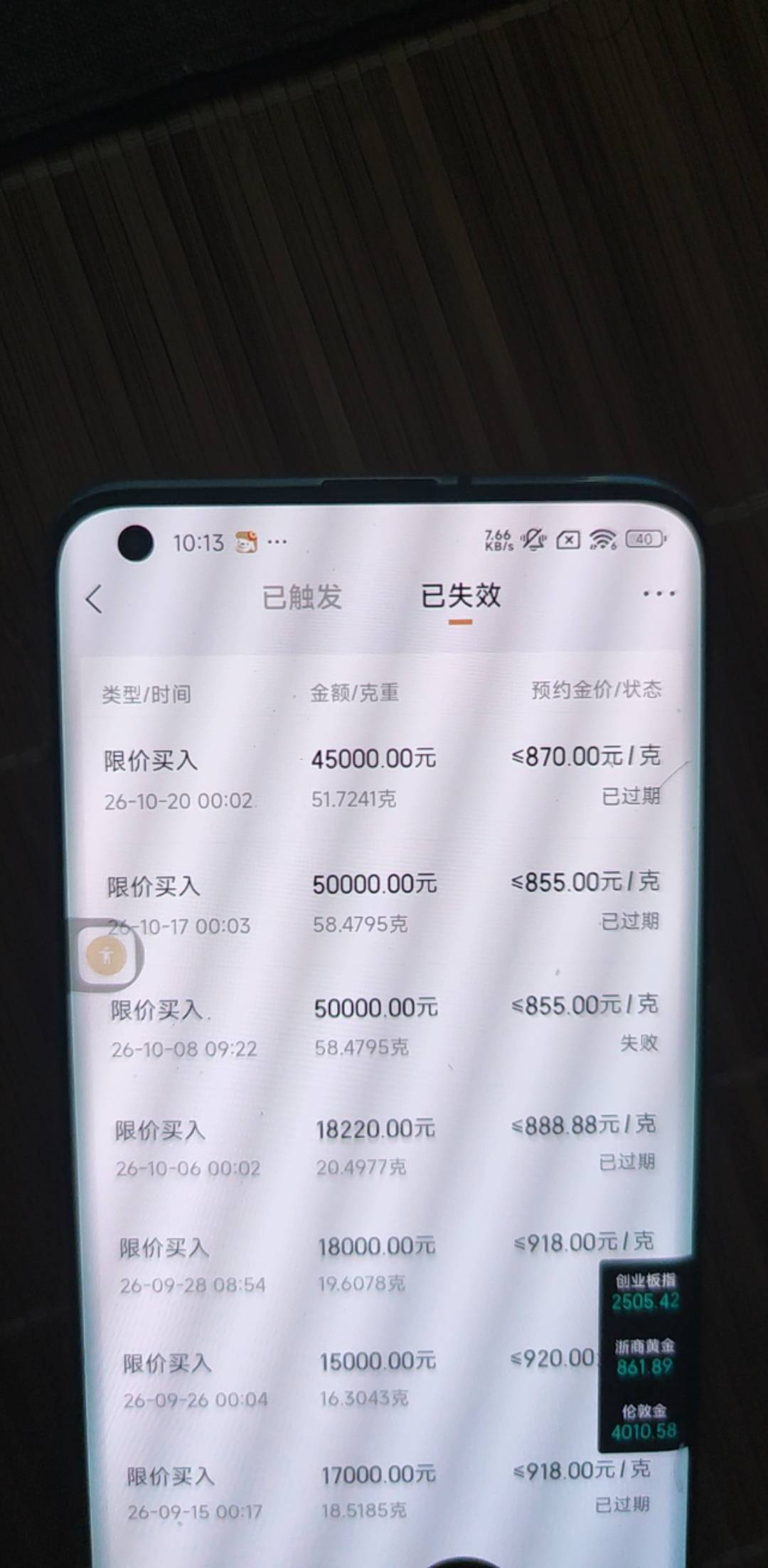 黄金860了 买黄金的老哥们还好吗？
36 / 作者:木子辰 / 