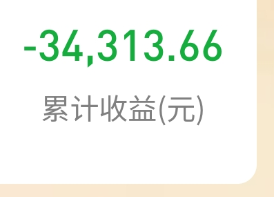 黄金860了 买黄金的老哥们还好吗？
29 / 作者:枫叶。 / 
