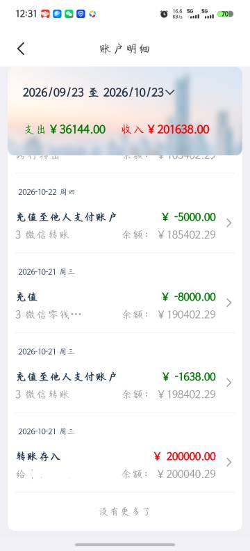 养了三个月征信成功下款20W.还是农信社给力！



89 / 作者:q391914799 / 