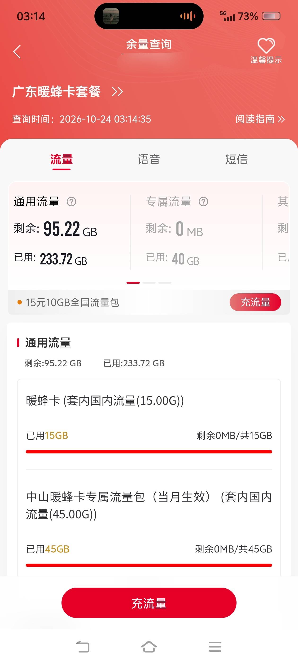 老哥们现在怎么没有流量卡卖了，我记得以前很多啊，我有一张29月租每个月300多g的卡在55 / 作者:苏幼晴 / 