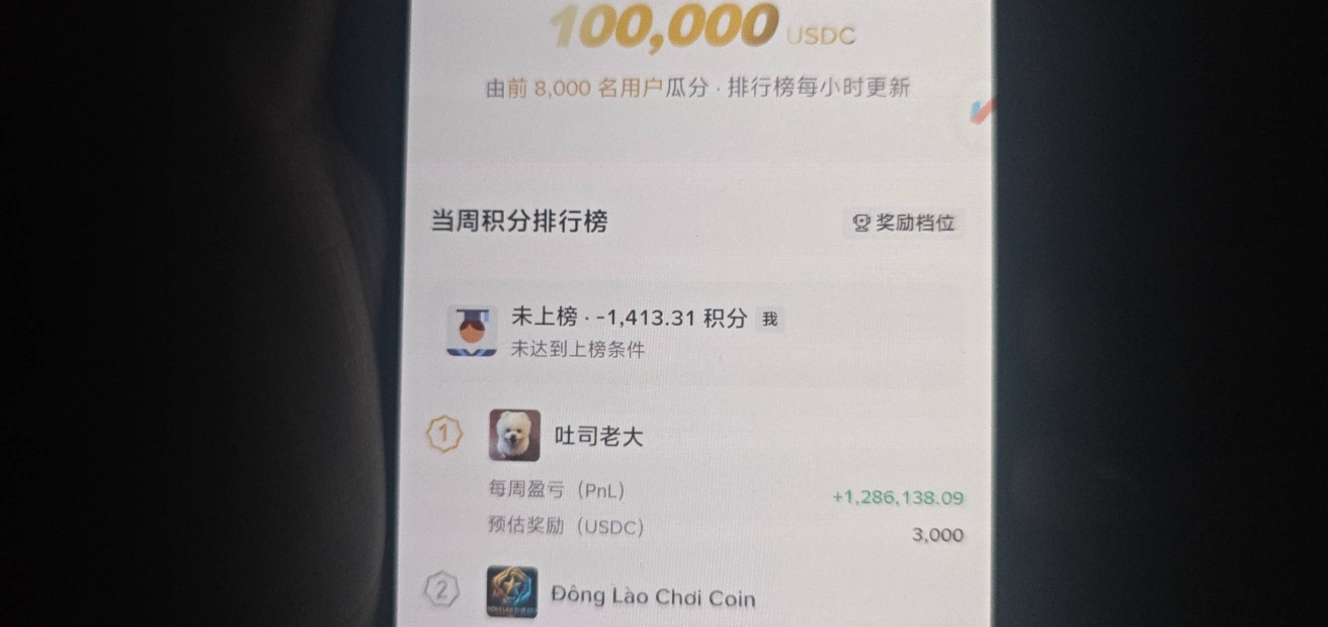 币安1000多分就可以保底5U为175U而战13 / 作者:Rd.雨轩 / 