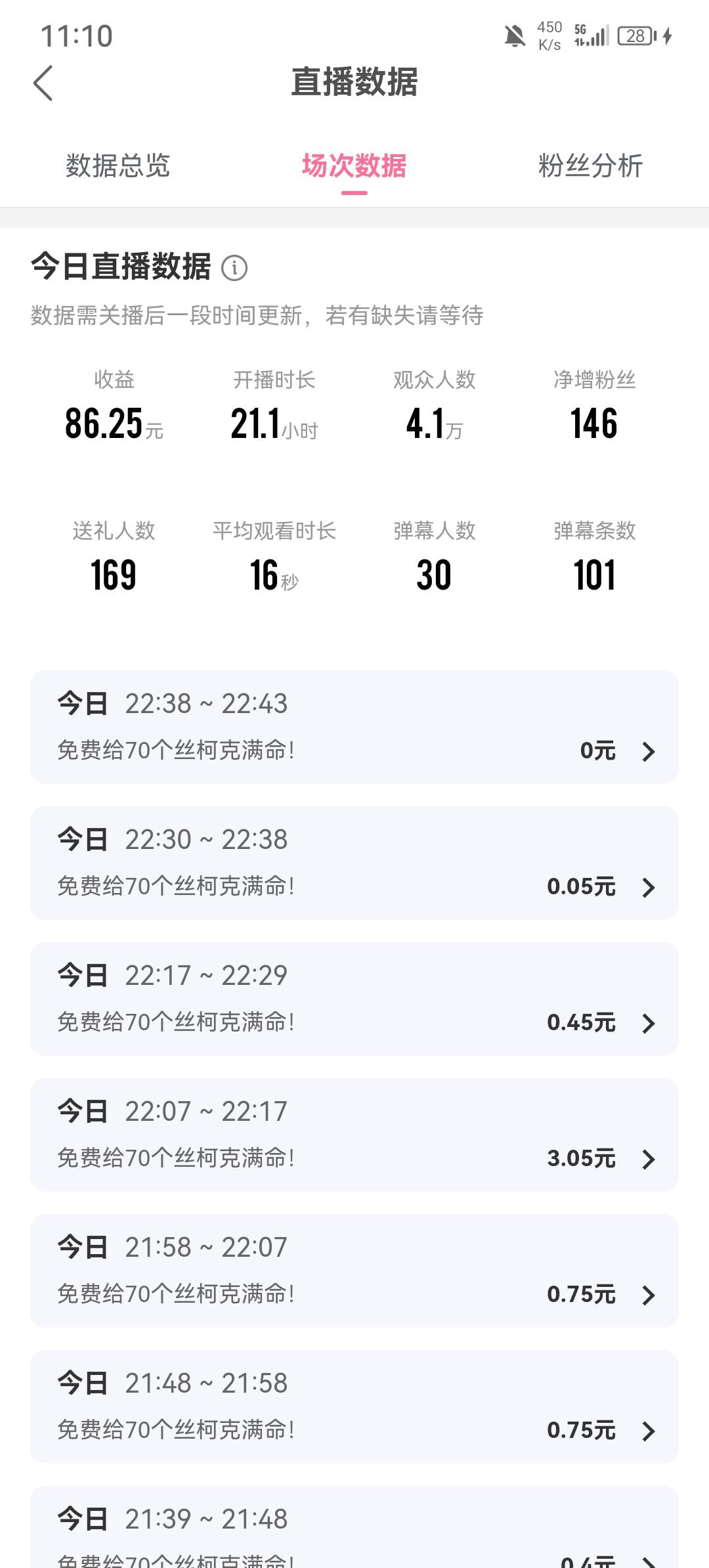 再挂几天可以买个挂壁机了

21 / 作者:申请一下啊 / 