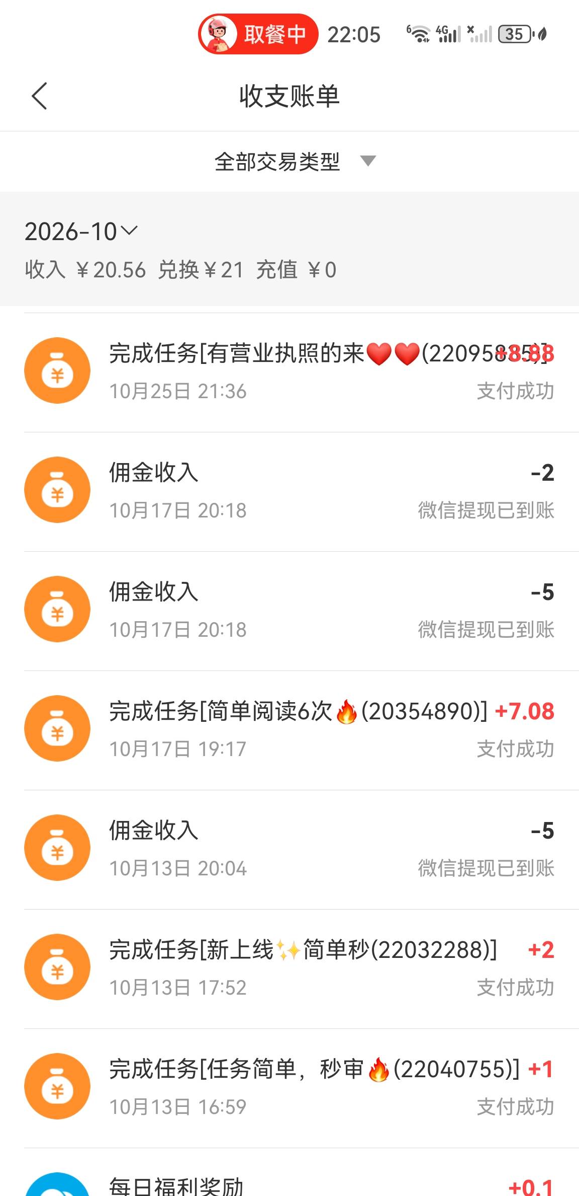 老哥们.美团生意保做过的再去赚钱了app白P下等了有半小时过了还有五六单


17 / 作者:没有异议 / 