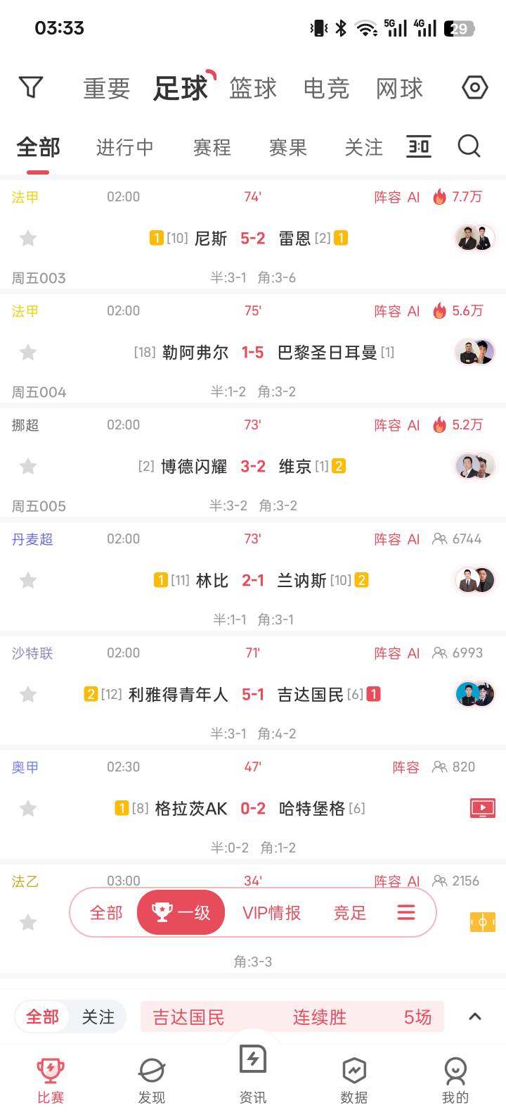 什么鬼，原来想进这么简单

47 / 作者:世界本没有公平 / 