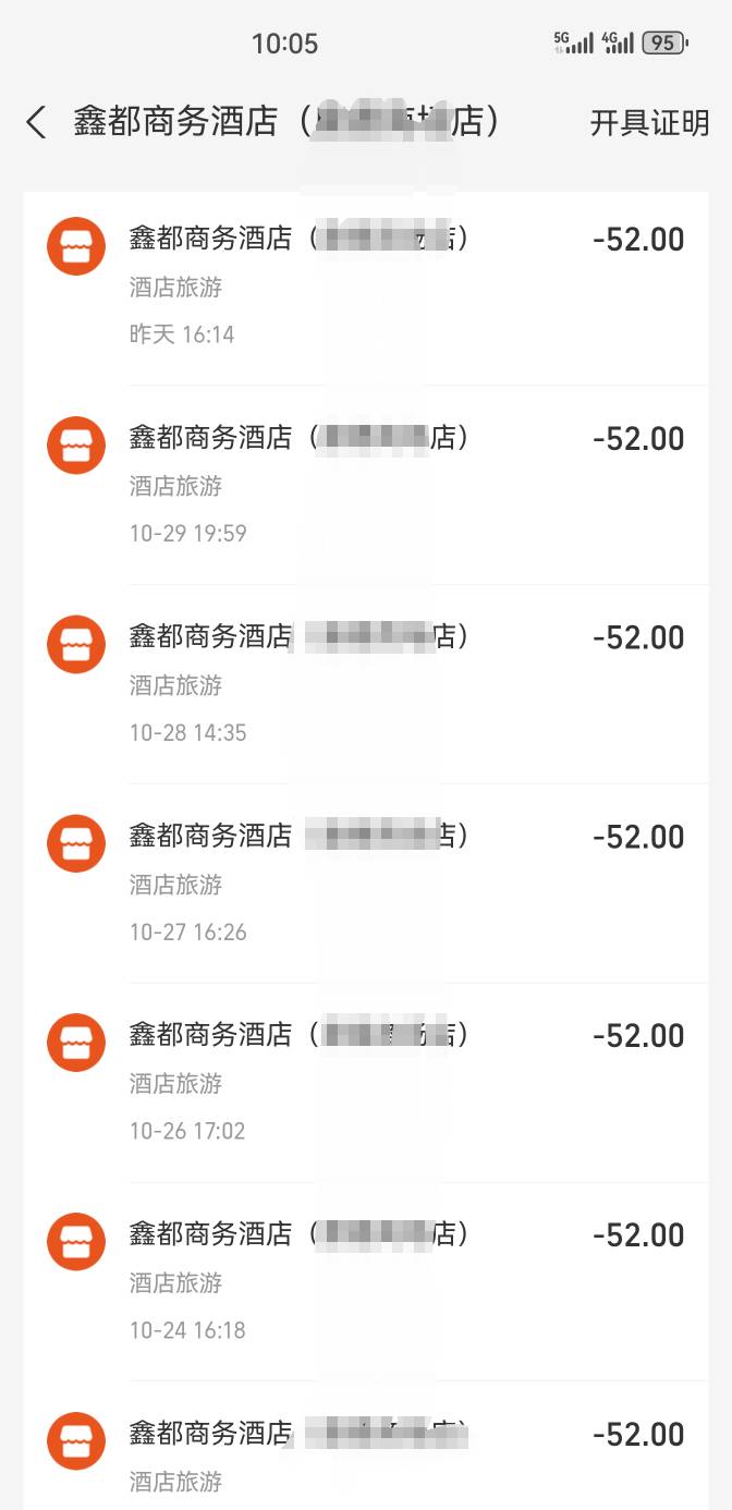 今天可能要睡大街了，住不起了，从年初出来说要租个长期的，没想到啊没想到，大半年了93 / 作者:口味王 / 
