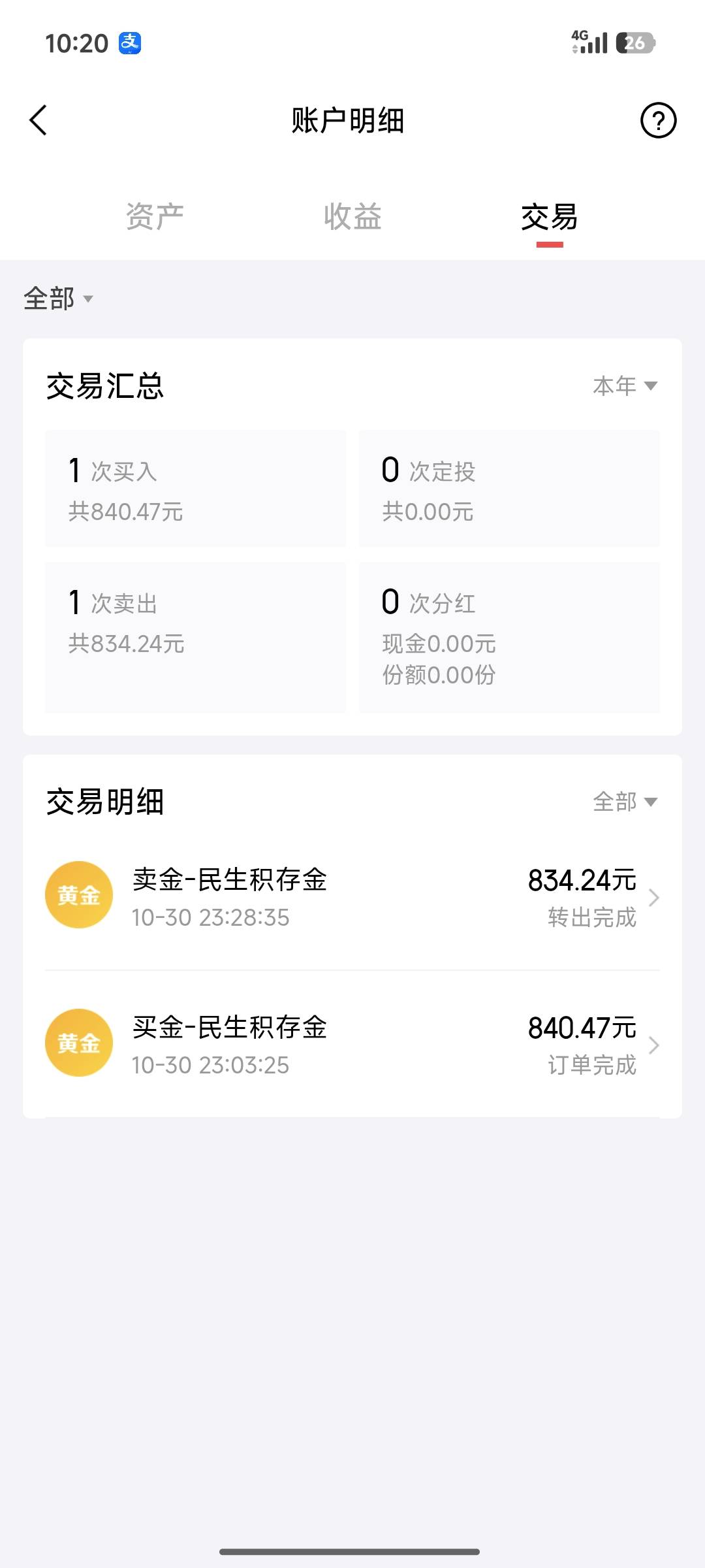 京东金融买黄金那个10元没到，我能去碰瓷客服吗，拿张30的图


16 / 作者:北进 / 