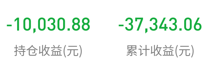 小卡米拉负债30+还不动了好想完全摆烂

29 / 作者:枫叶。 / 