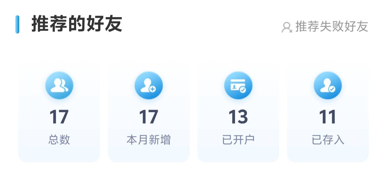 华通要求加钱不然就注销的大戏怎么还没开始
38 / 作者:晚星沉岸 / 