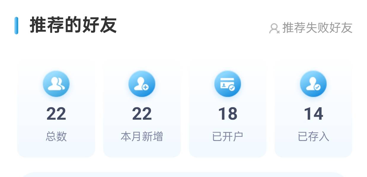 我在想华通要不要注销呢，被推荐的才得20人家得1000
93 / 作者:1达达 / 